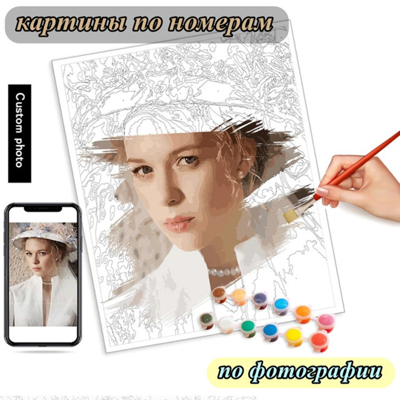 Foto aangepaste schilderij van - Art Craft Number recensie en prijs