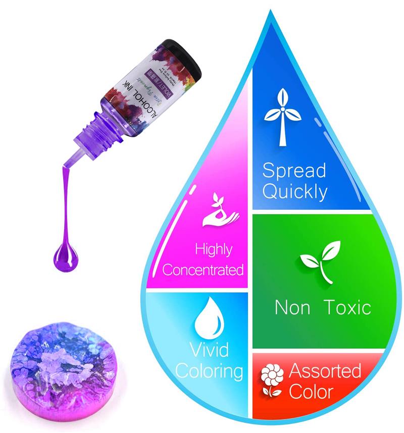 24 Kleur/Set 10Ml Hars Pigment - Alcohol Ink Set recensie en prijs
