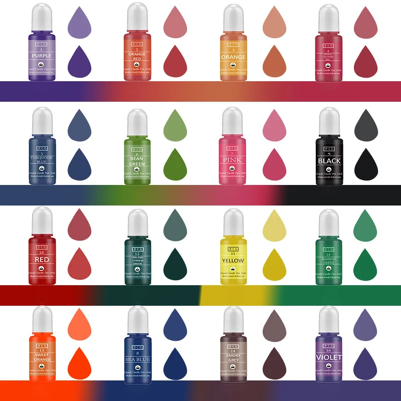 DIY Epoxyhars Pigment Kit Kaar - Alcohol Ink Set recensie en prijs