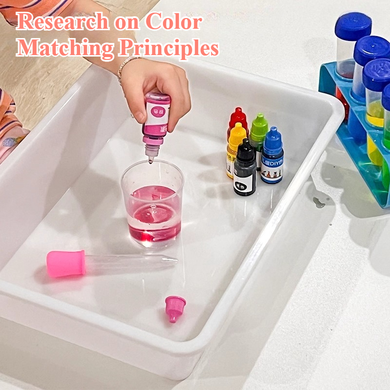 Vloeibare kleurstof 10 ml Food - Alcohol Ink Set recensie en prijs