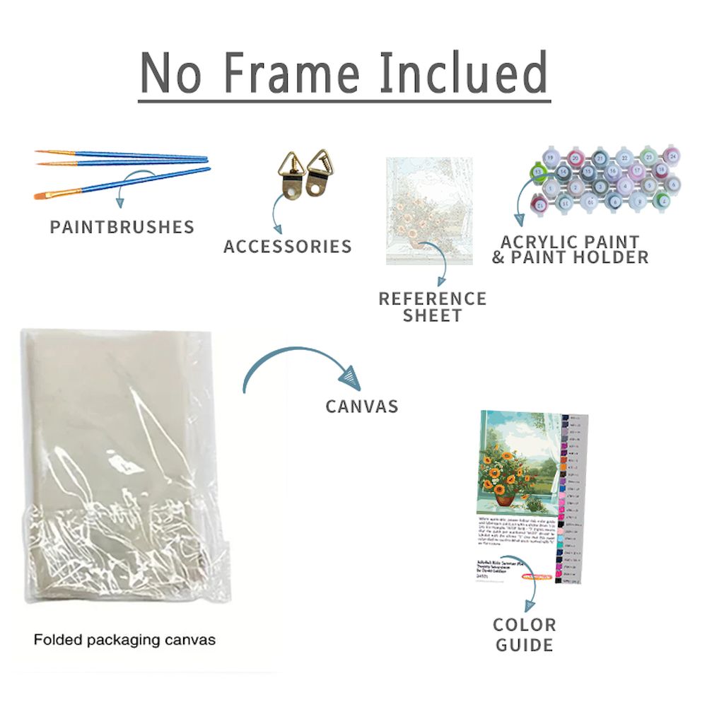 PhotoCustom olieverfschilderij - Art Craft Number recensie en prijs
