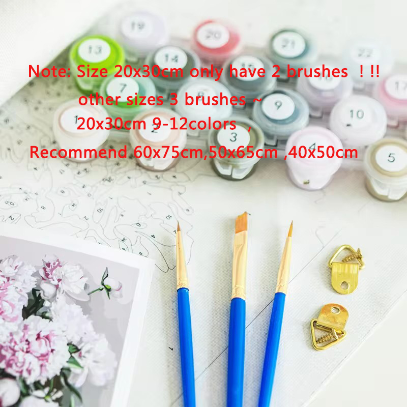 PhotoCustom olieverfschilderij - Art Craft Number recensie en prijs
